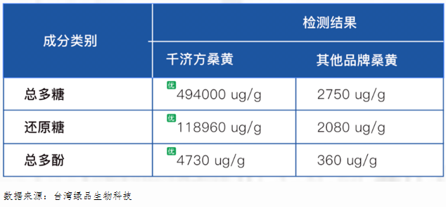 文档图片