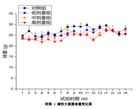 文档图片